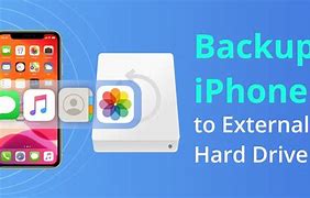 Image result for What Drive Does iPhone Backup to On PC