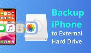 Image result for Back Up iPhone 11