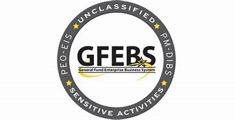 Image result for GFEBS Copy Button Icon
