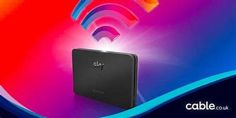 Image result for 4G Router