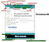 Image result for Arduino IDE 2.0