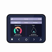 Image result for Smart Power Consumption Meter