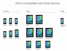 Image result for Devices iPhone 11