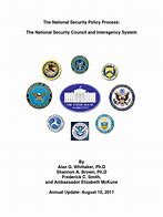 Image result for National Security Division Organiation Chart
