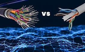 Image result for Cat 6 Fiber Optic Cable