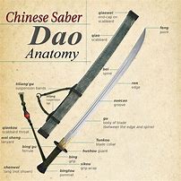 Image result for Chinese Pirate Weapons