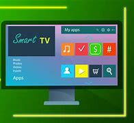 Image result for Sharp Smart TV Apps