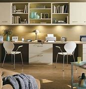 Image result for Office Wall Furniture