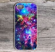 Image result for DIY iPhone Case