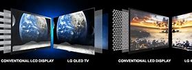 Image result for OLED vs LED TV