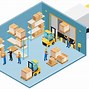 Image result for Inventory Management System