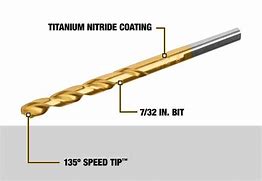 Image result for 7 32 Drill Bits