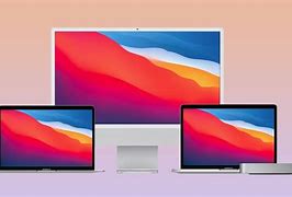Image result for Apple Mac Line Up