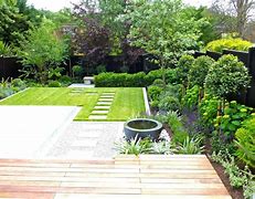 Image result for großer_garten