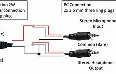 Image result for 3.5Mm Stereo Jack Wiring Diagram