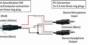 Image result for Wiring Plug Turntable