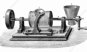 Image result for Edison Disc Phonograph Model C 150