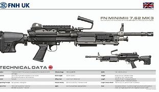 Image result for Milling Machine Ghost Gunner