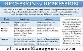 Image result for What Is the Difference Between Needing Down Time and Depression
