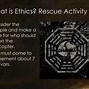 Image result for SOF Ethical Triths