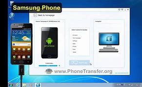 Image result for Cell Phone Data Backup