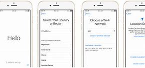 Image result for How to Activate a Apple iPhone SE
