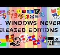 Image result for Windows Never Released Versions