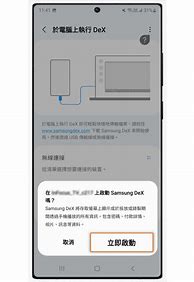 Image result for Samsung Hub Dex