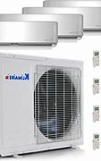 Image result for Mini Split Air Conditioner Units