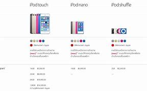 Image result for iPod Touch 6th Generation Under 50 Dollars