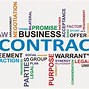 Image result for Basic Contract Law
