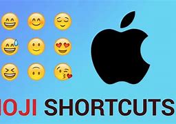 Image result for Shortcut for Emoji