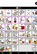 Image result for AAC Device Icons