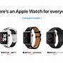 Image result for Iwatch 6 Rolex