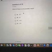 Image result for Is It Possible to Have R