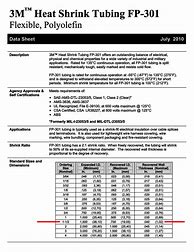 Image result for Heat Shrink Tubing Size Guide