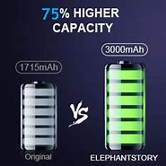 Image result for iPhone 6s Battery Model