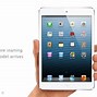 Image result for How Big Is the iPad Mini 4
