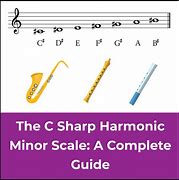 Image result for C Sharp Harmonic Minor Scale