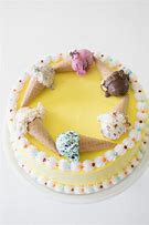 Image result for Chocolate Ice Cream Cake