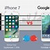 Image result for iPod Mini vs iPhone 7 Screen