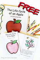 Image result for Free Printable Apple iPhone 8 Booklet