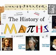 Image result for History of Mathematics Timeline Poster