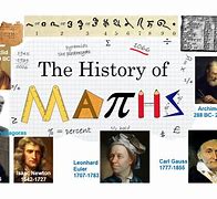 Image result for Timeline of the Origin of Mathematics