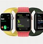 Image result for Apple Watch Wallpaper Dimensions