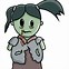 Image result for Zombie No Background