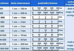 Image result for co_oznacza_zapis_brydżowy