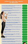 Image result for Best Diet Quotes