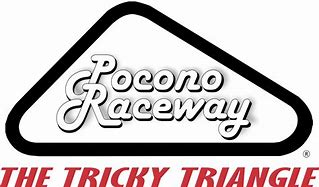 Image result for IndyCar Pocono 400 Logo