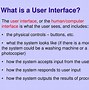 Image result for R Interface